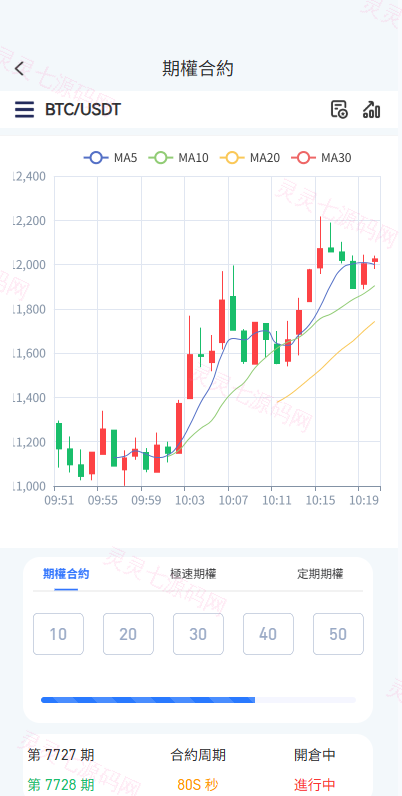 多语言JAVA交易所/永续合约/期权/秒合约/质押/理财/认购 - 8