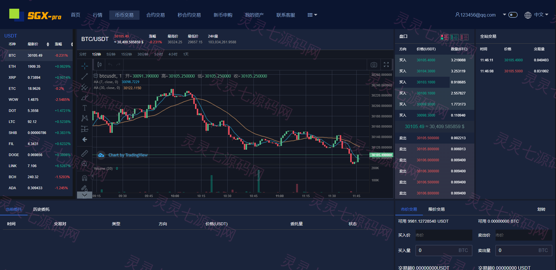 多语言交易所系统/秒合约交易/理财认购矿机闪兑贷款 - 21