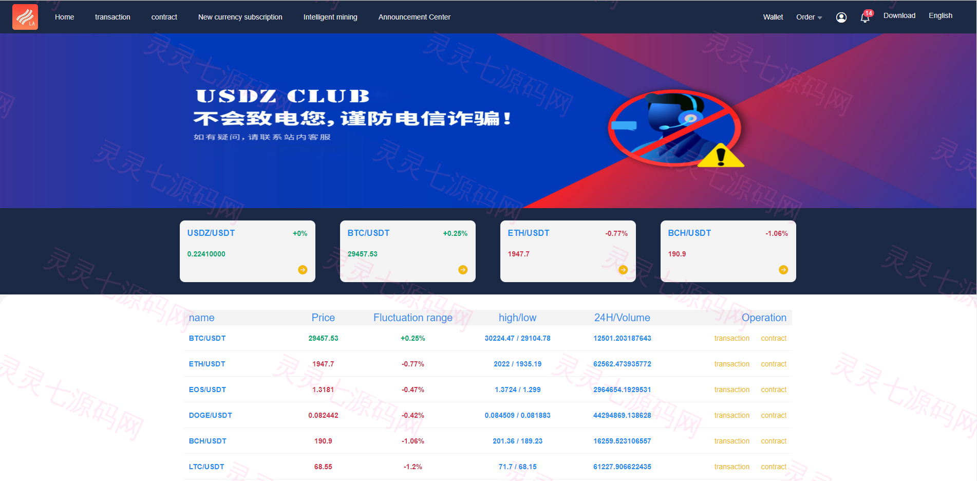 二开优化版区块链交易所/时间盘矿机系统/智能挖矿/币币合约交易 - 2