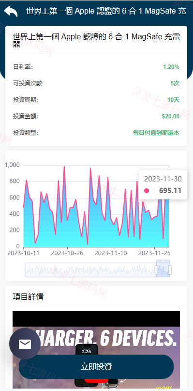 运营版WEB3.0投资系统/海外多语言投资理财系统 - 7