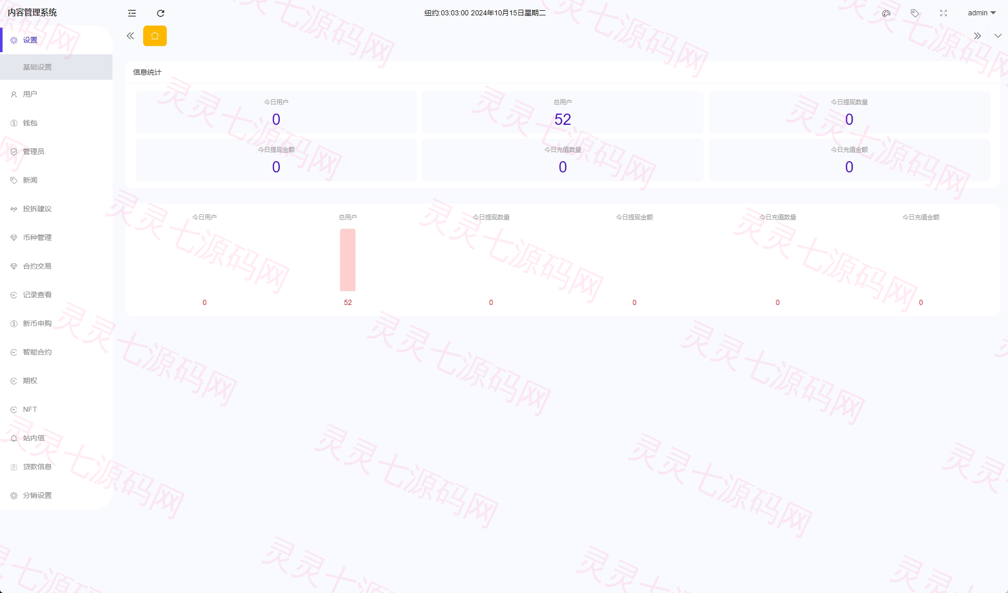 二开版海外交易所系统/币币期权杠杆交易/锁仓认购/合约插针 - 24