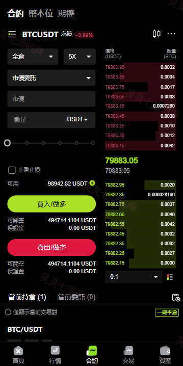 多语言JAVA交易所/合约/期权/平台币/跟单/行情控制 - 5