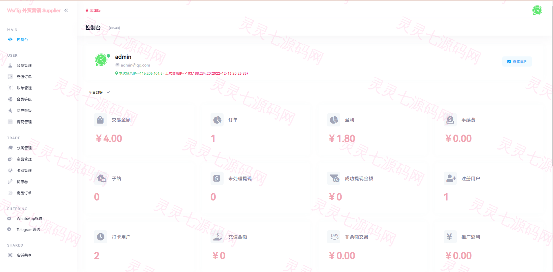 WhatsApp筛选Ws/Tg外贸营销Supplier推特号/FB号/谷歌号/小火箭Ws/Channel社交账号 - 7