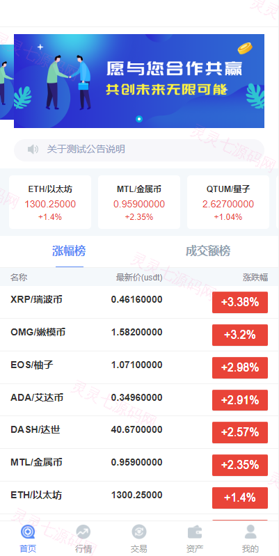 全新K线正常/fastadmin框架双语言外汇系统/微盘系统仿交易所/USDT支付 - 1