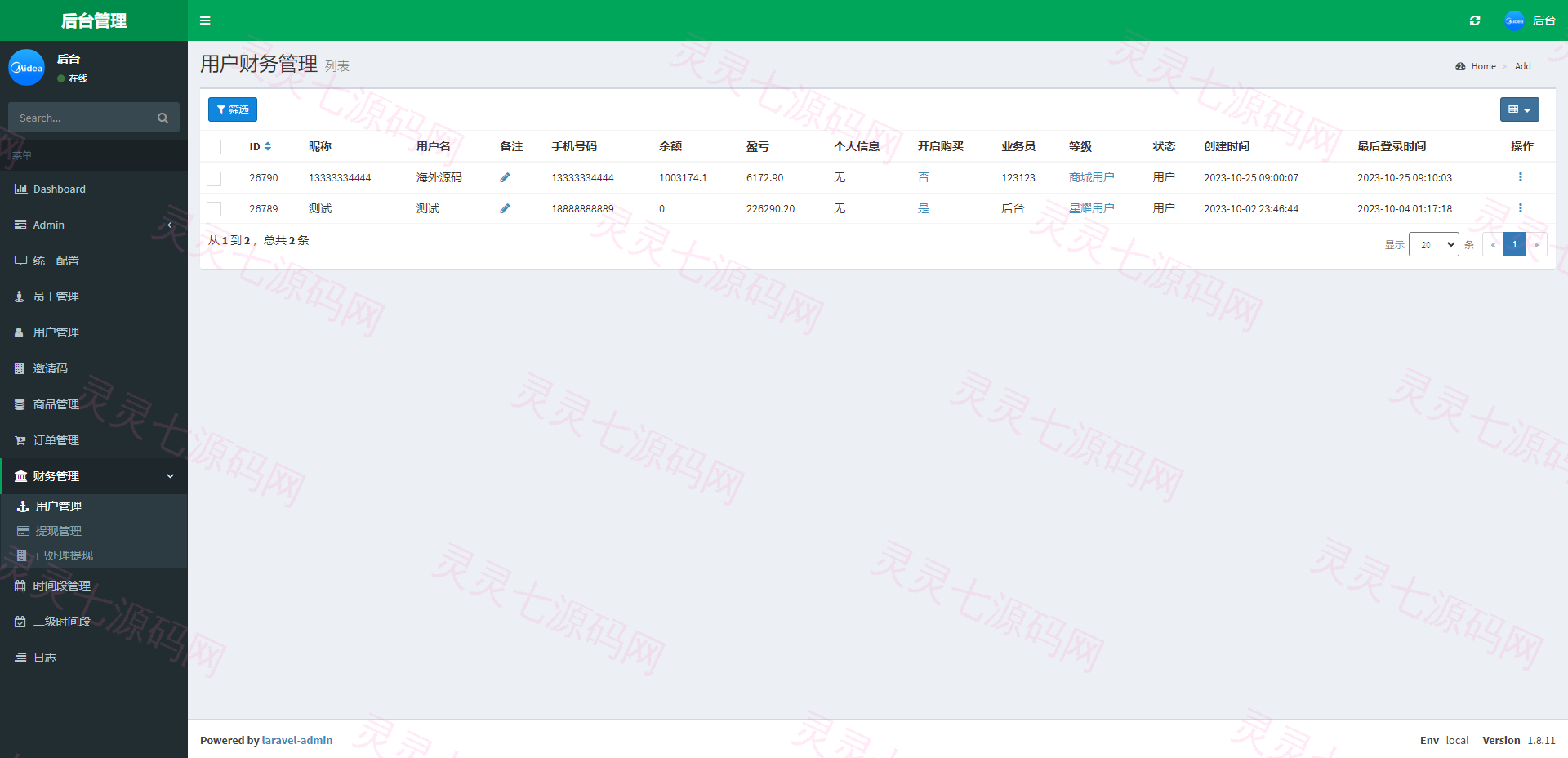 二开版美的优惠卷投资系统/奢饰品投资返利/代理后台 - 18