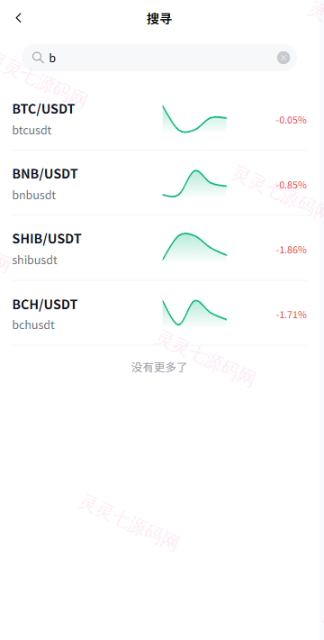 多语言微盘系统/虚拟币微交易/时间盘秒合约 - 5