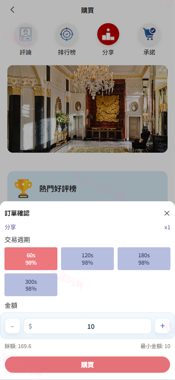 新版酒店竞猜投注/酒店评价下注预设/抽奖/信用分 - 6