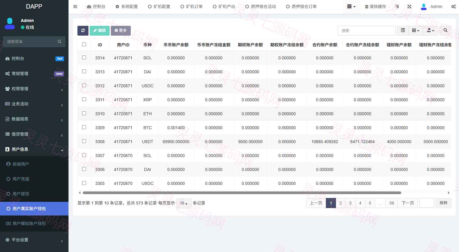 多语言DAPP交易所/虚拟币/股票/外汇/借贷/质押/信用分 - 26