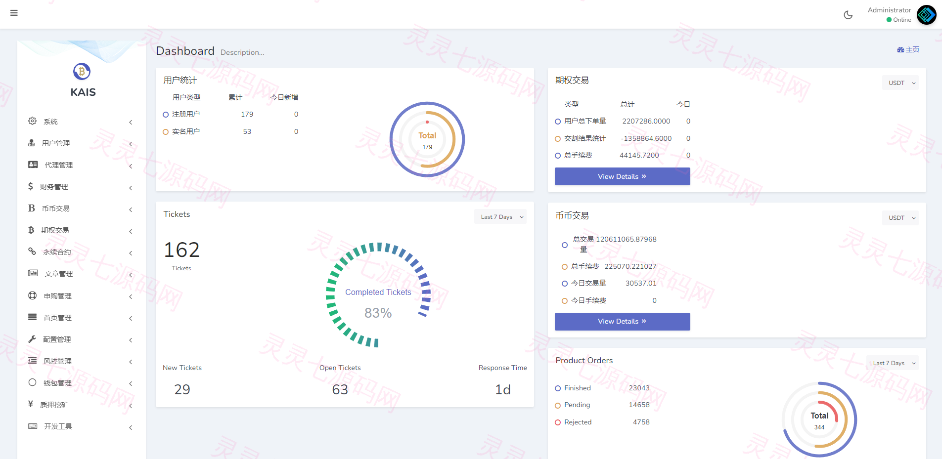 多语言合约交易所/区块链虚拟币交易系统/前端uinapp - 18