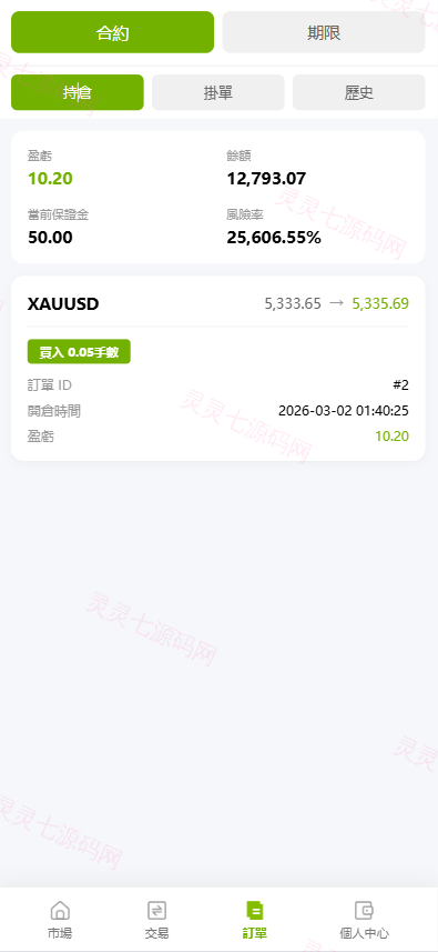 海外st7交易所系统/外汇/虚拟币/贷款/理财/AI控盘 - 10