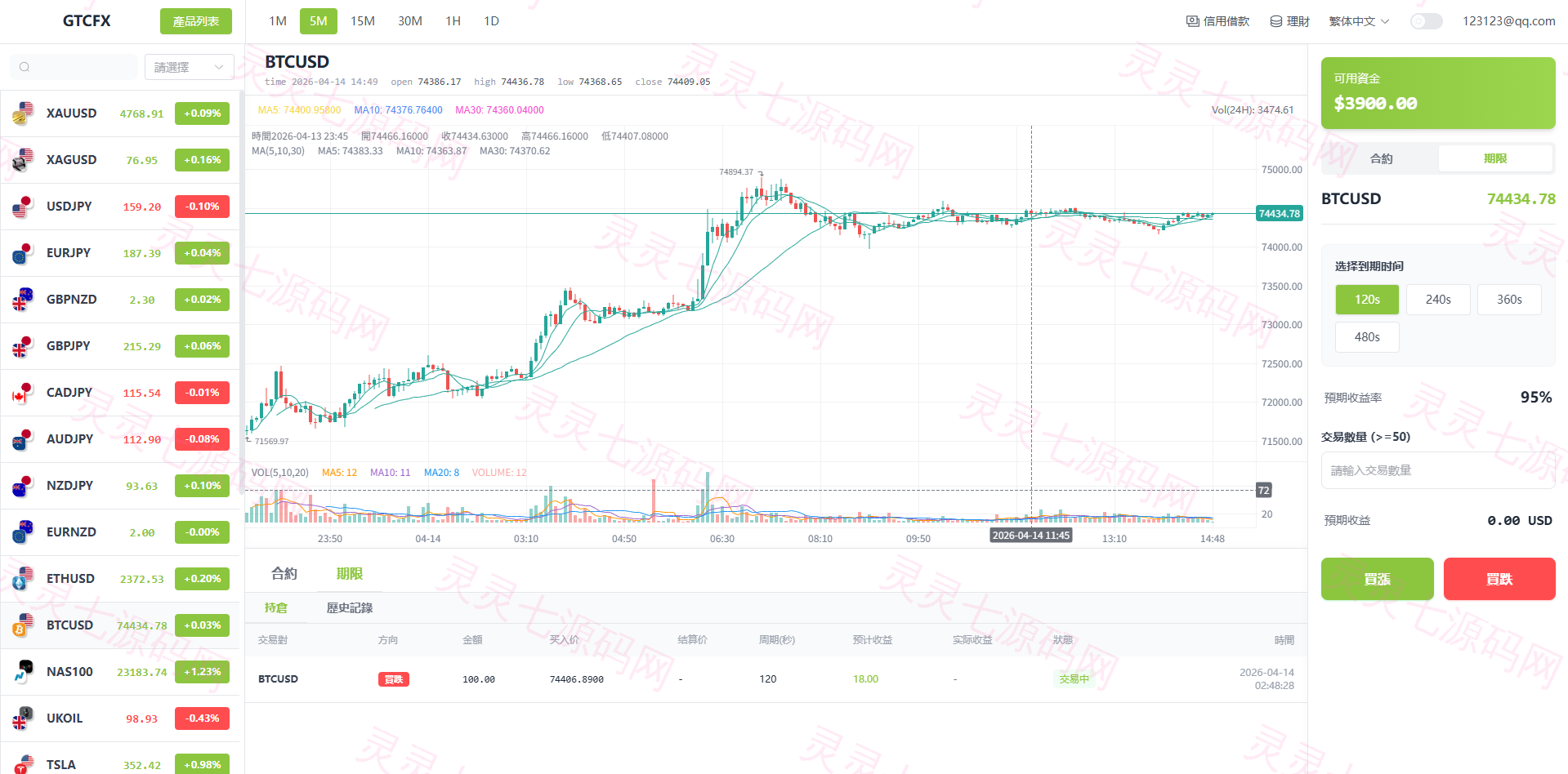 多语言PC/H5版st7交易所/美股/外汇/理财/贷款/K线控制 - 4