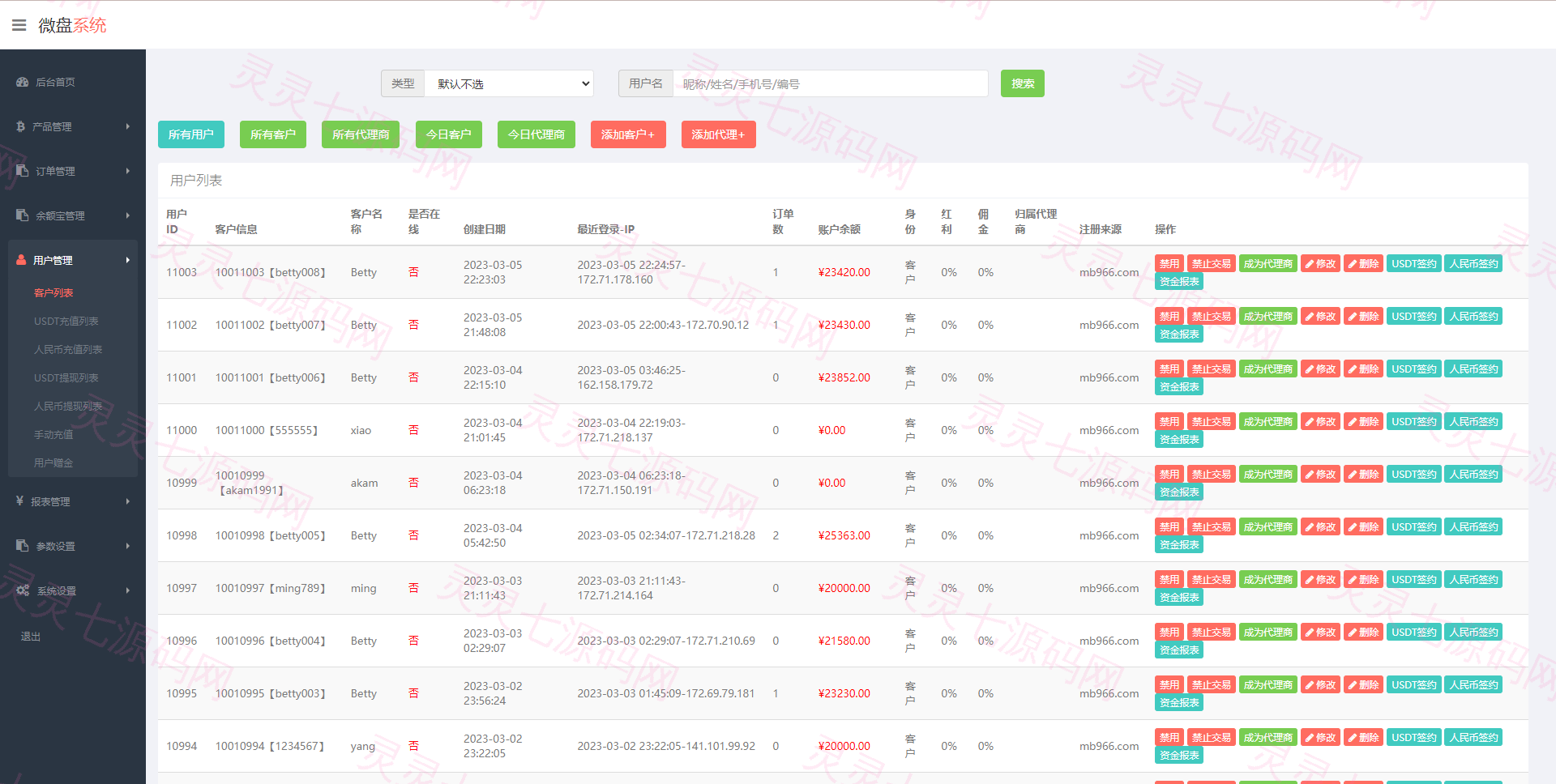 运营版微交易系统/伪交易所系统/虚拟币微盘源码 - 13