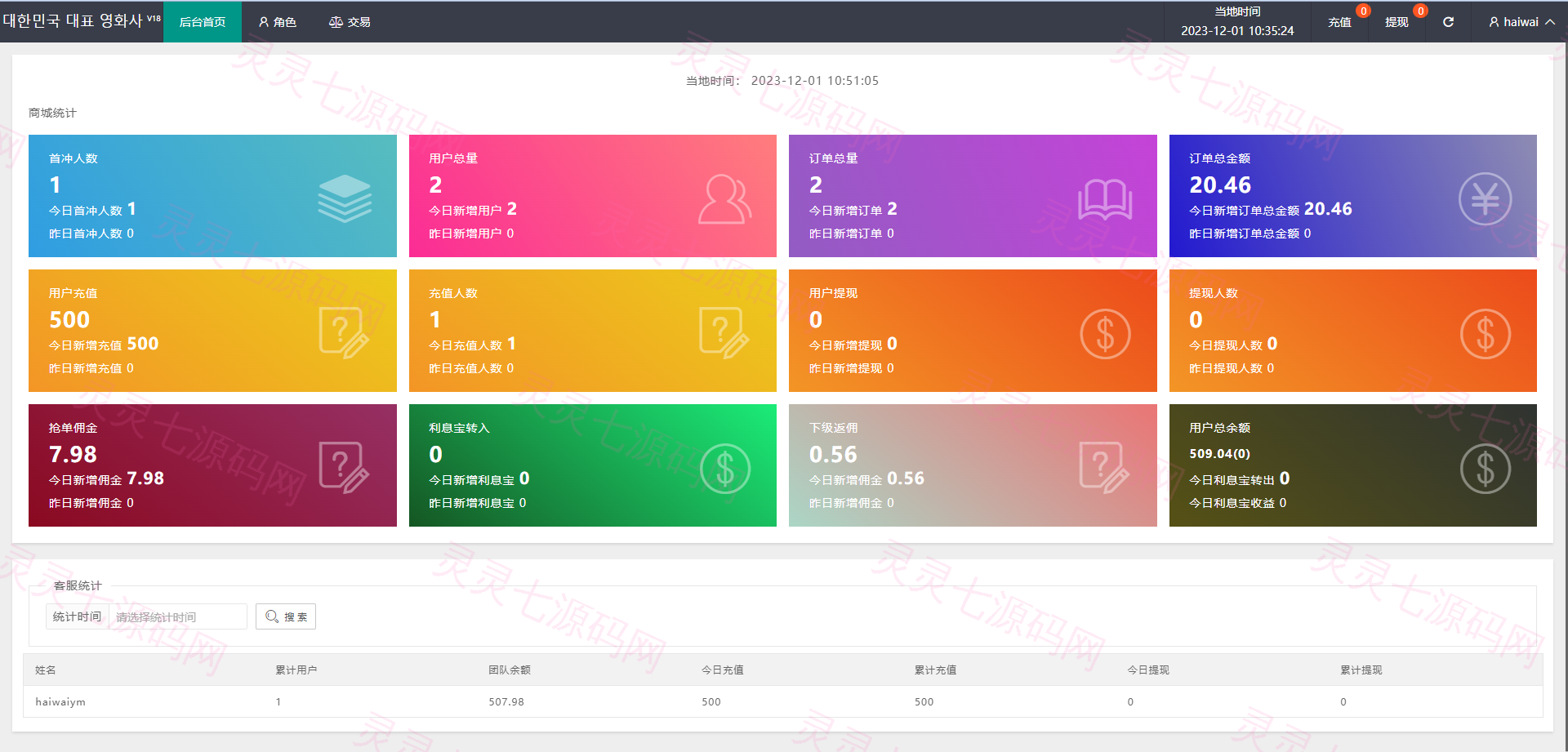 海外多语言电影抢单刷单系统/卡单/业务员/代理/前端uinapp - 16