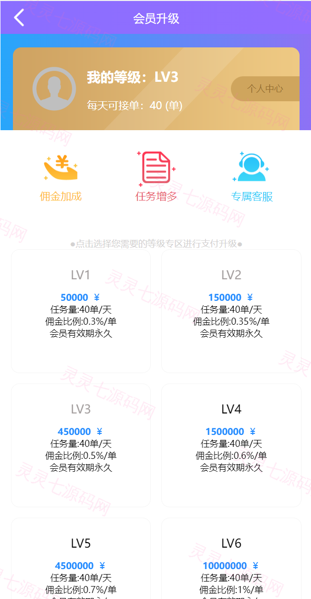 多语言抢单系统/订单自动匹配系统/海外抢单刷单源码 - 9