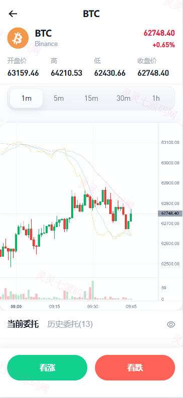 海外DAPP秒合约交易所/Crypto交易所/理财/质押/贷款 - 5