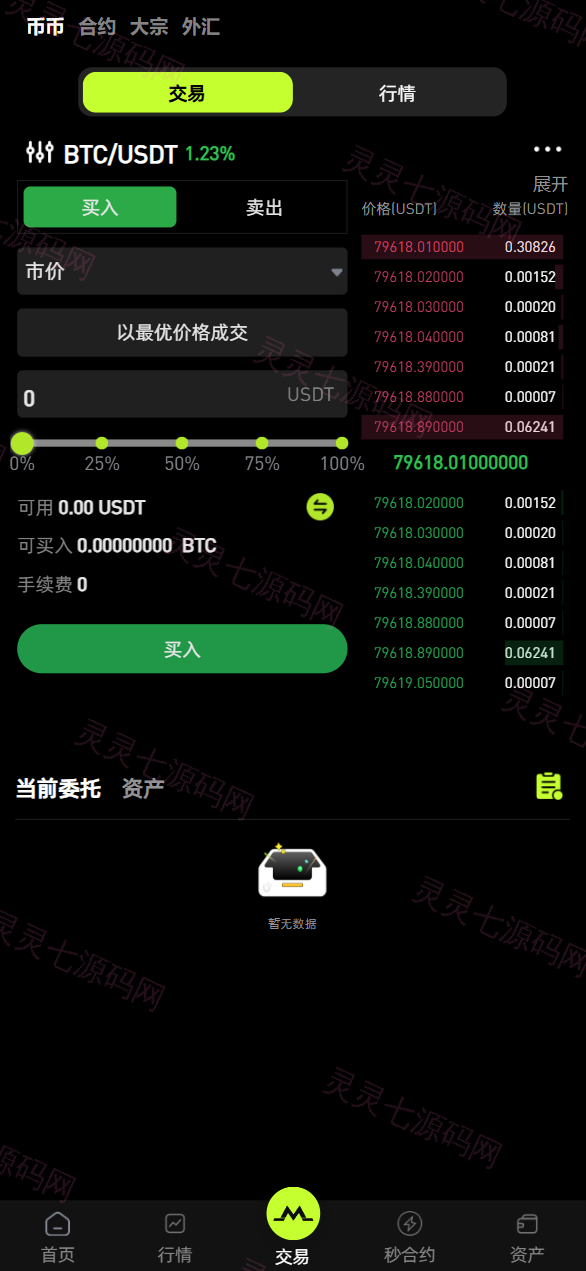 全开源java多语言综合交易所/股票/外汇/期货/AI量化/贷款/c2c - 6