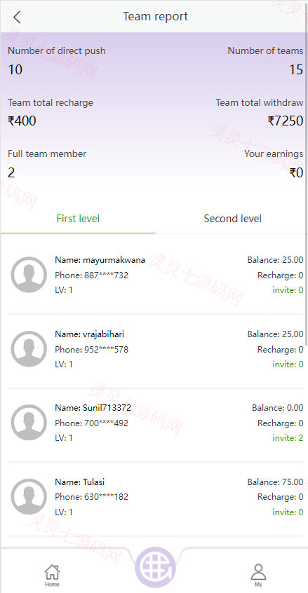 海外抢单刷单系统/刷单返佣源码/订单自动匹配系统 - 8