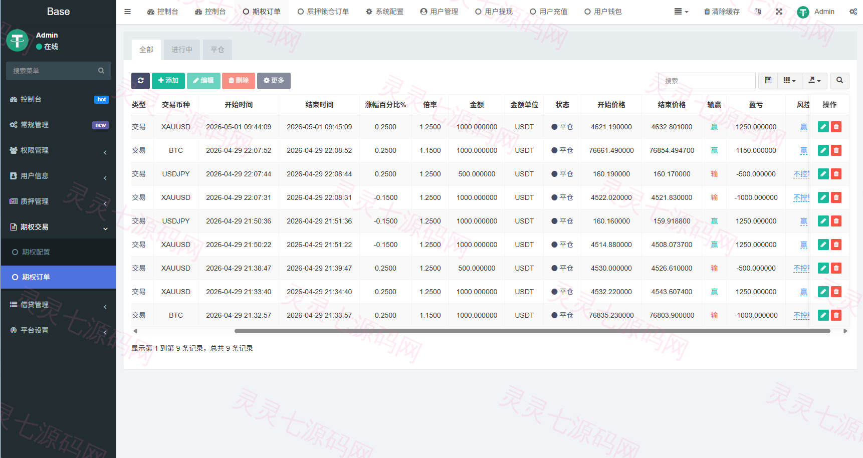 海外DAPP秒合约交易所/黄金/外汇/贷款/量化/信用分 - 21