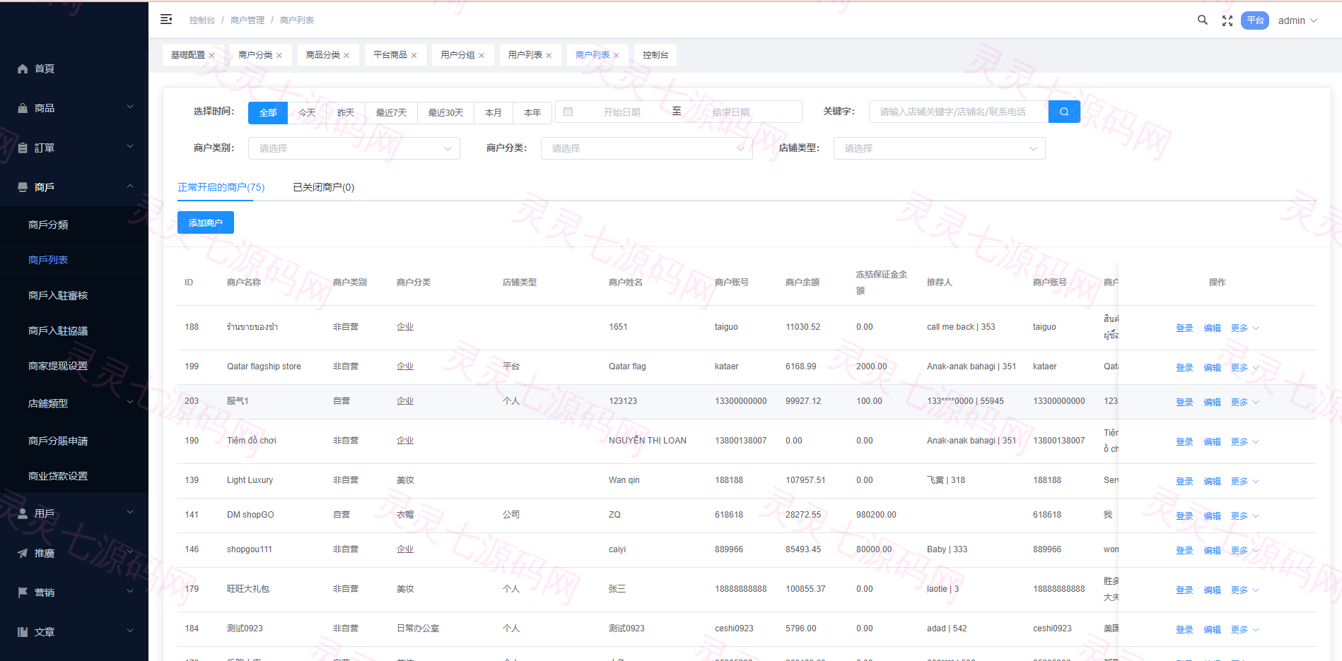 多语言海外商城系统/多商户跨境电商/前端uniapp/vue外贸商城 - 19