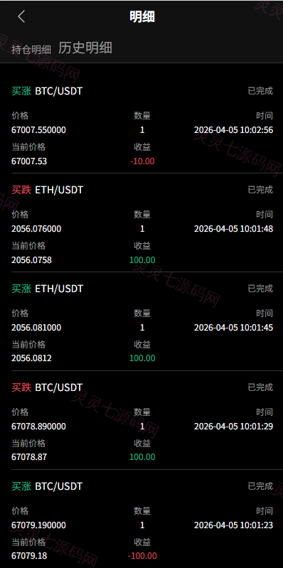 新版海外虚拟币微盘/秒合约微交易/时间盘/信用分 - 10