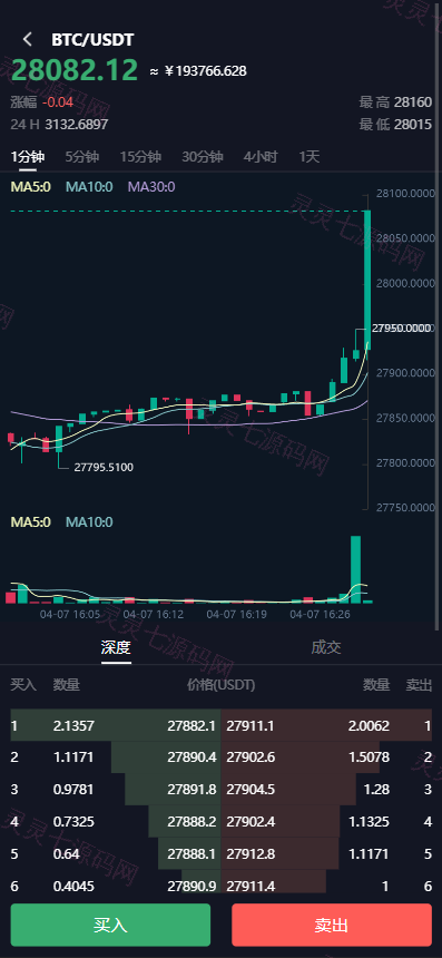 多语言java原生交易所系统/秒合约/IEO/质押/全开源交易所 - 5