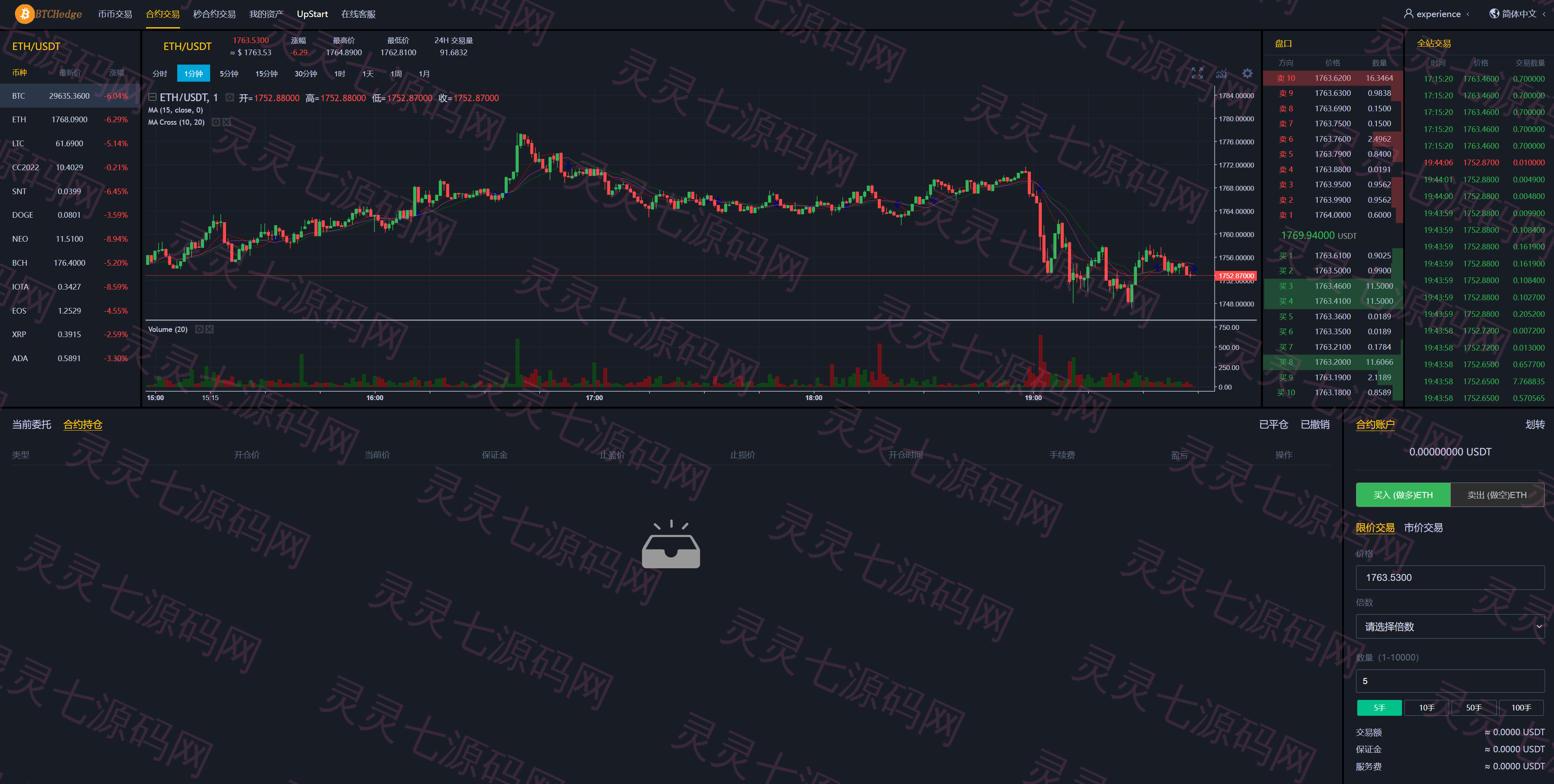 二开版交易所/游客登录试玩/币币秒合约交易所/区块链交易系统 - 4