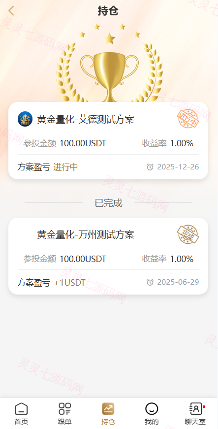 黄金投资跟单系统/投资理财/推广分销/聊天室 - 5
