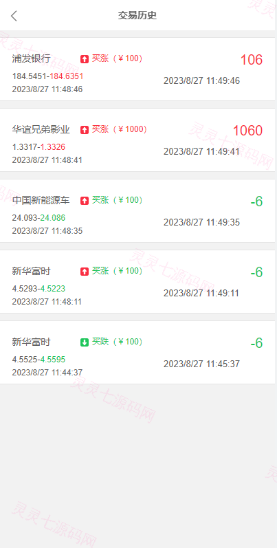 定制版微盘系统/证券交易/多语言微交易源码 - 8