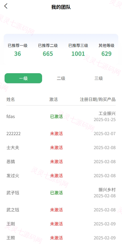 uniapp投资理财系统/投资认购/振兴产品投资/三级分销 - 9