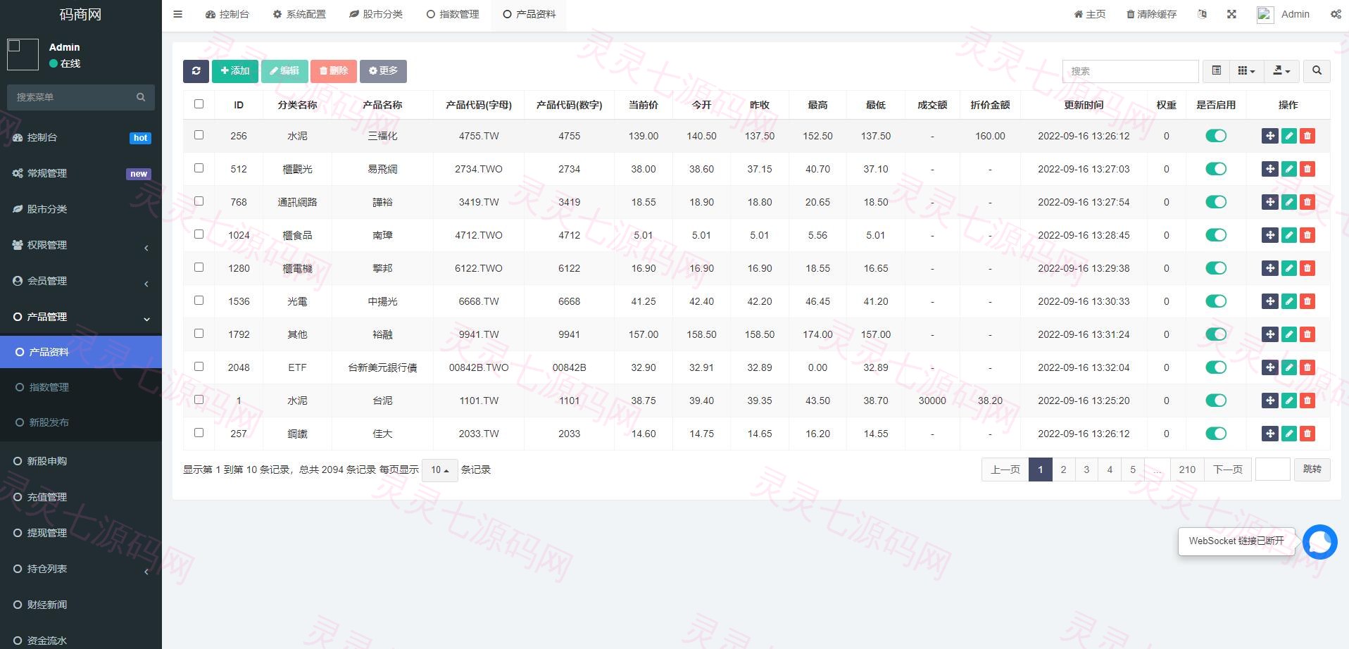 黑色版uinapp股票配资源码/台湾股票系统/申购折扣交易系统 - 11