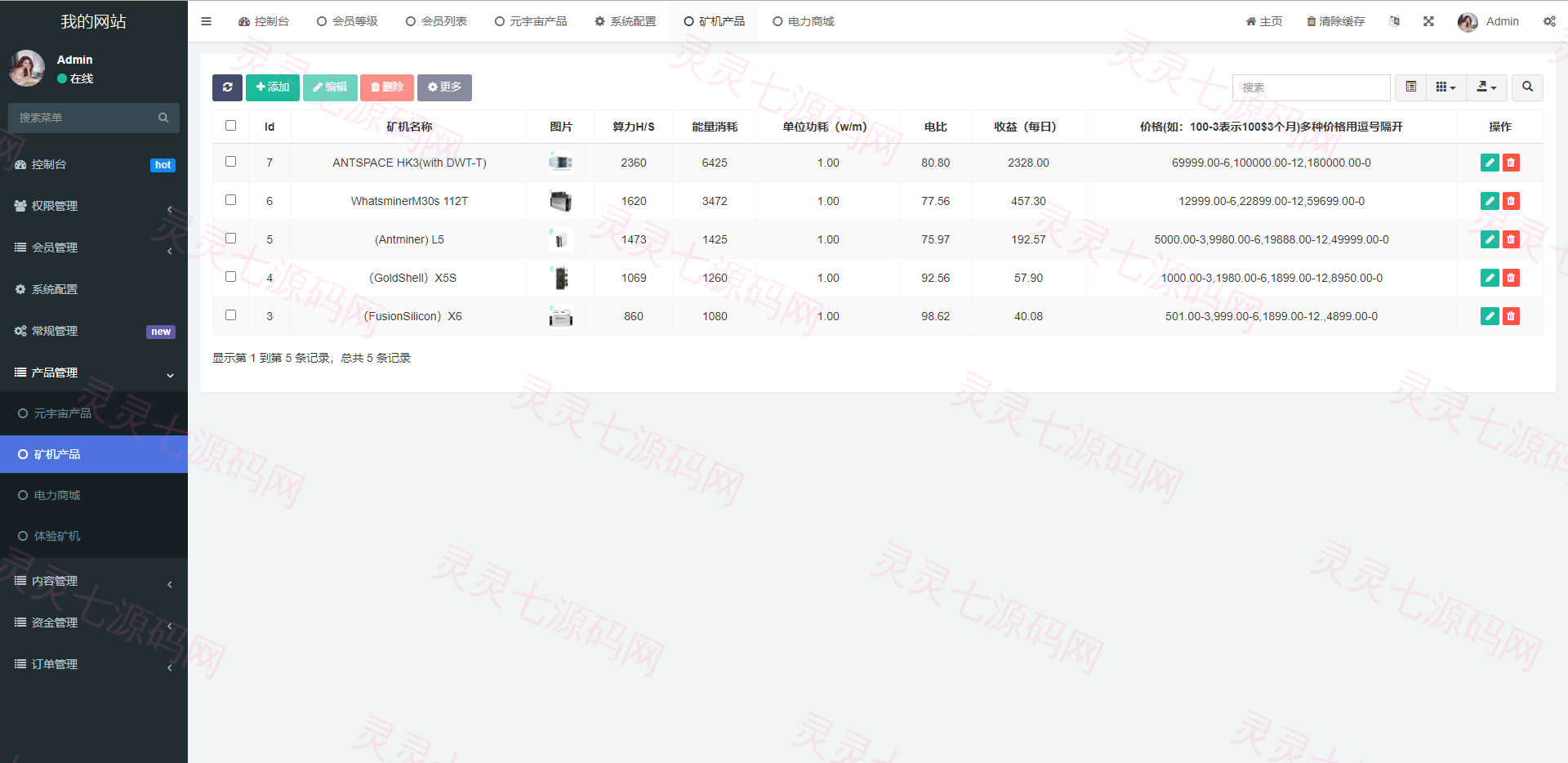 海外版区块链投资系统/元宇宙投资理财系统/云矿机投资 - 18