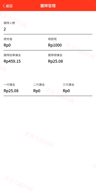 多语言亚马逊抢单刷单系统/手动自动派单/连单卡单 - 11