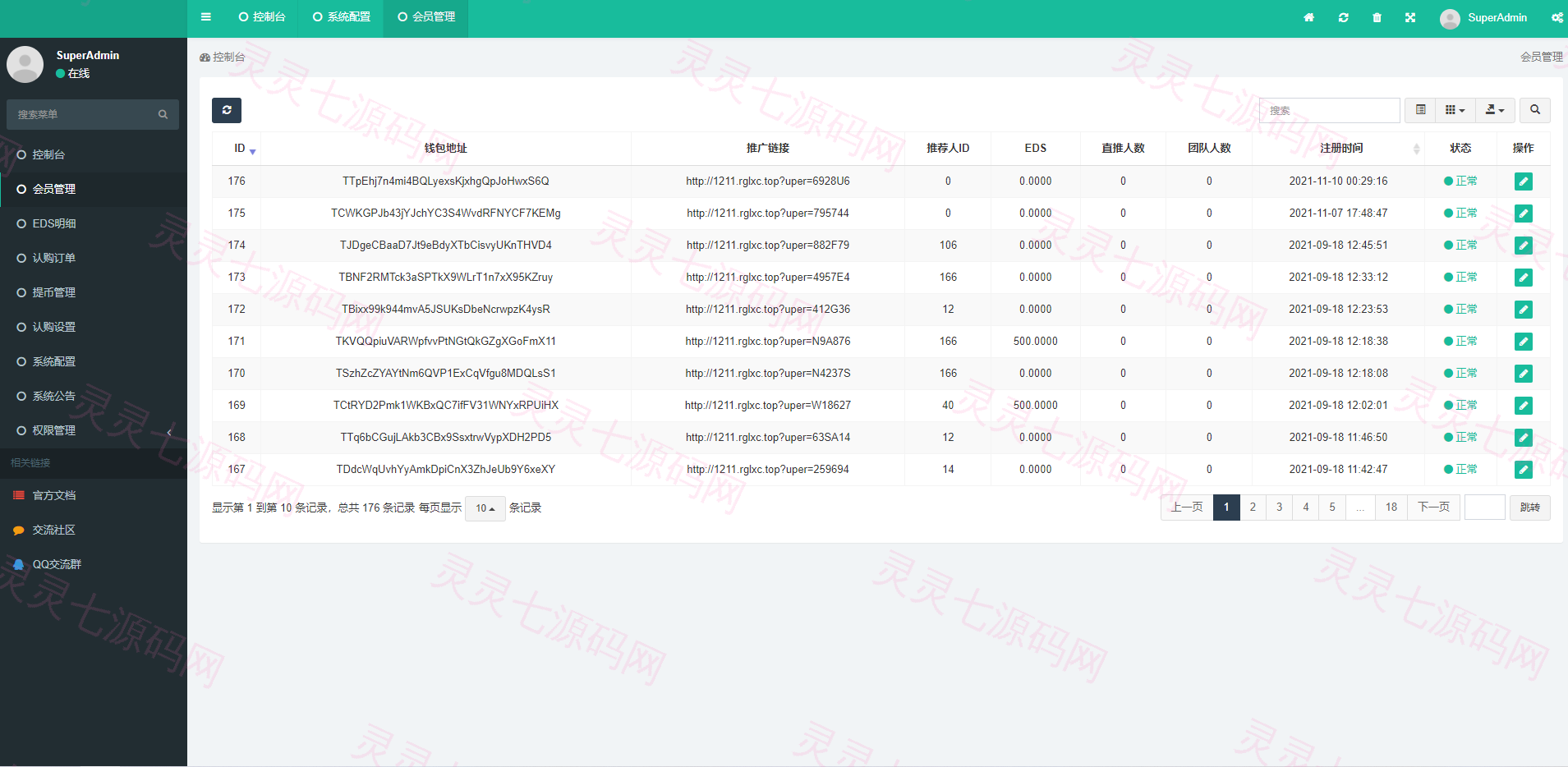 TRX众筹系统TRC20众筹系统，区块链众筹系统 - 8