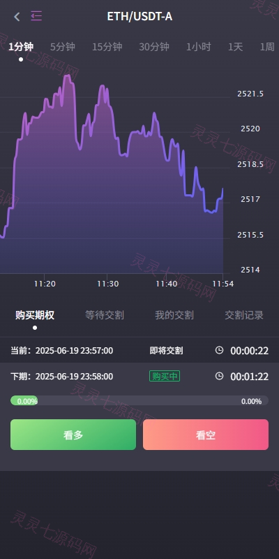 海外交易所系统/合约/期权/质押/秒合约/插针控制/申购 - 5