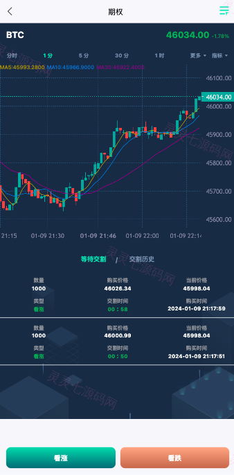 海外多语言交易所系统/秒合约交易/新币认购/前端uniapp - 7