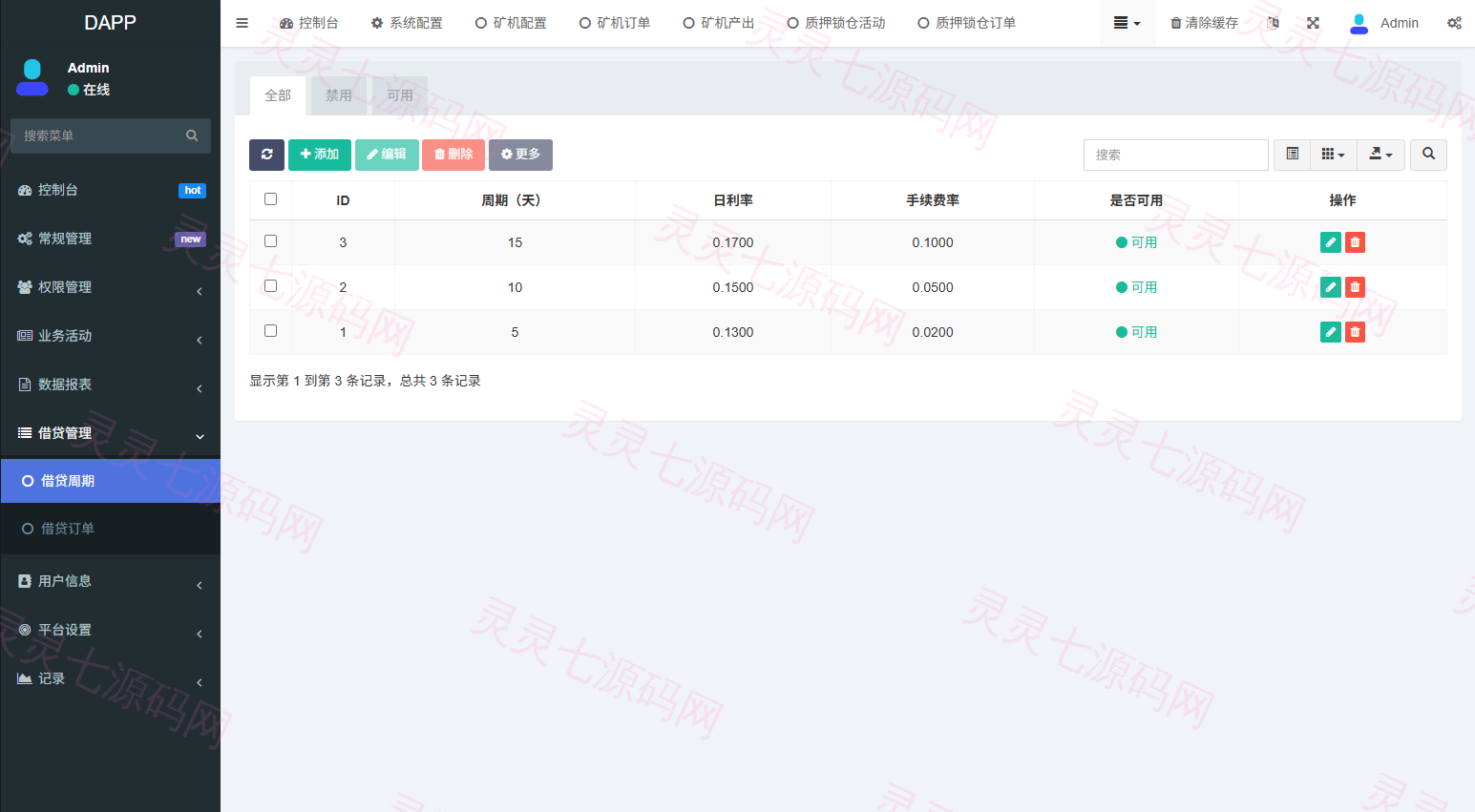 多语言DAPP交易所/虚拟币/股票/外汇/借贷/质押/信用分 - 24