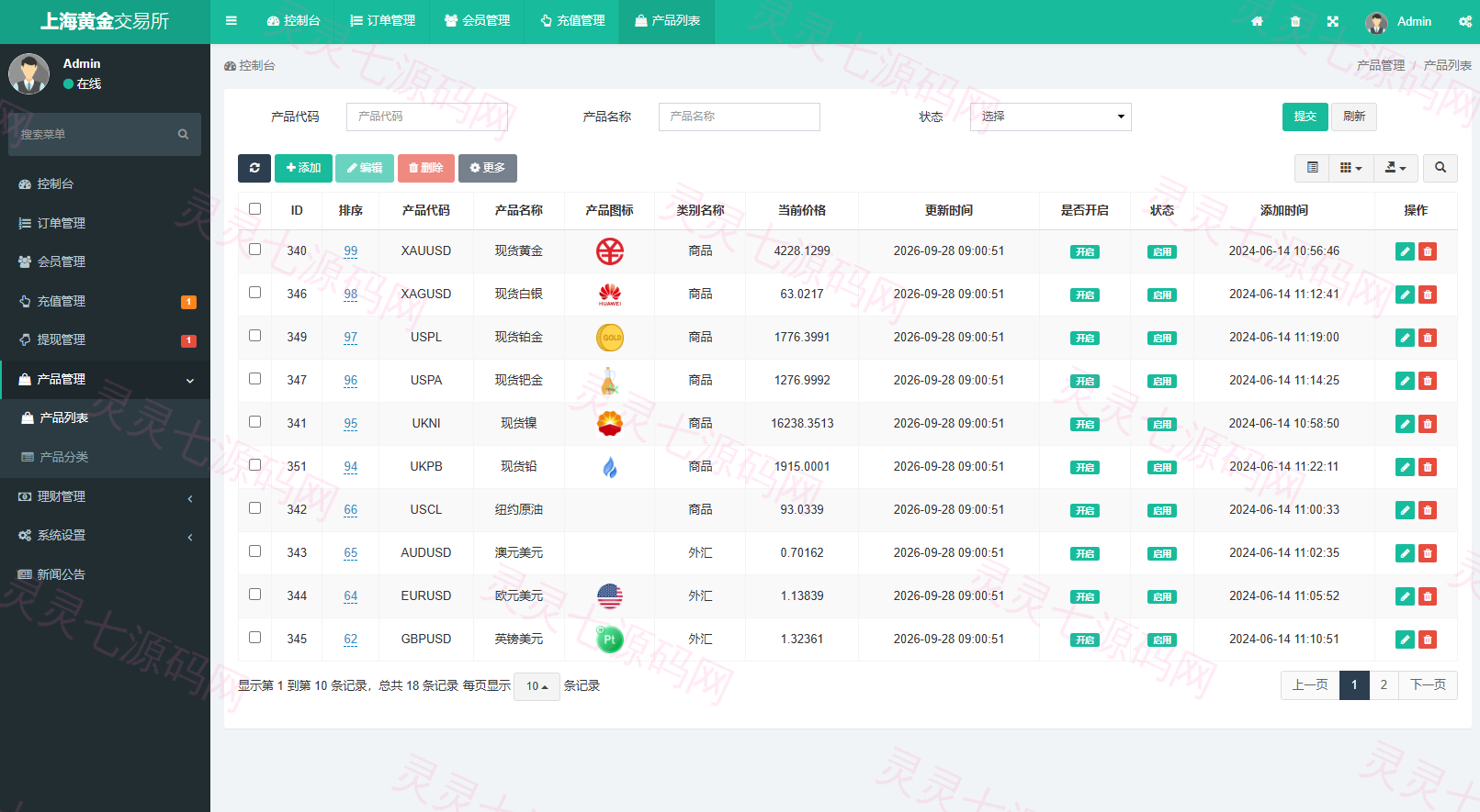 多语言黄金微盘系统/贵金属外汇交易/时间盘/前端uniapp - 17