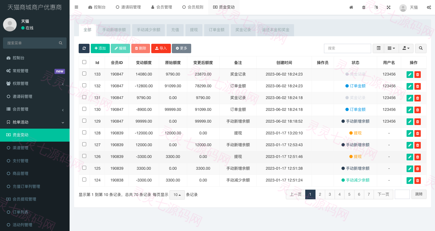 二开版天猫商城优惠卷投资系统/奢饰品投资理财系统 - 10
