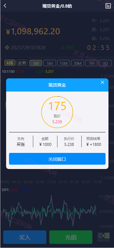 全新定制微盘系统/贵金属期货微交易系统/房间玩法 - 7