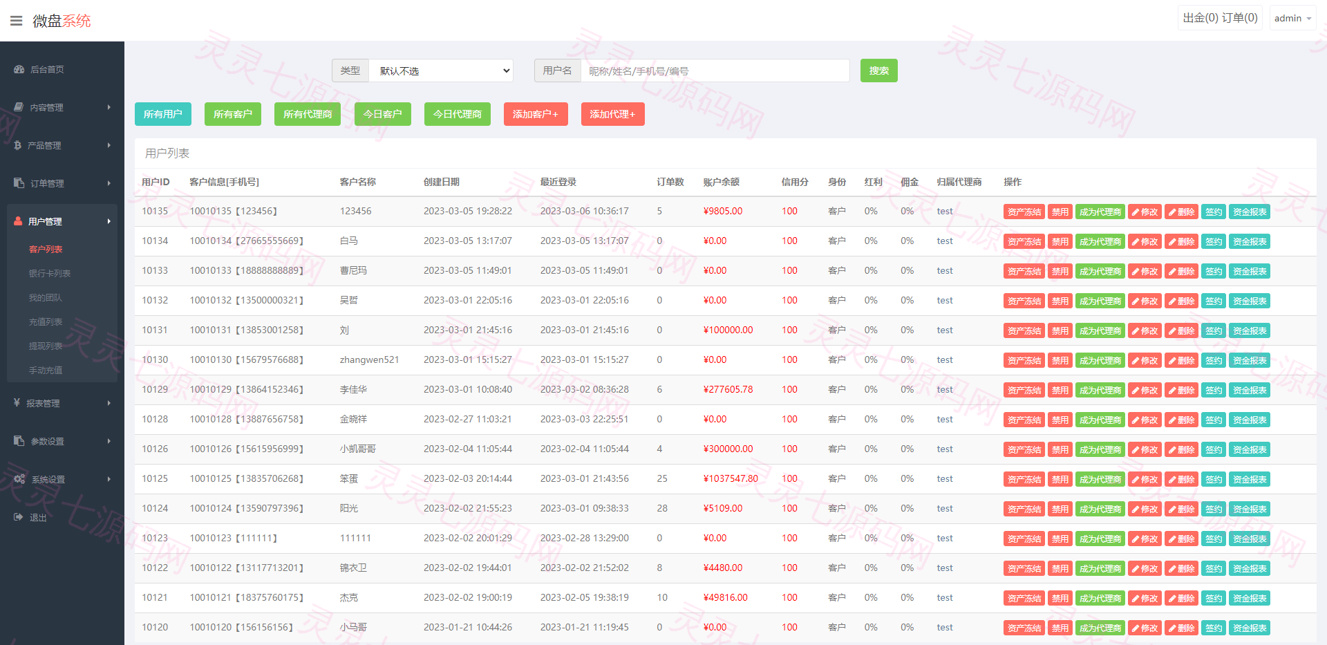 全新二开期货微盘系统/360安全检测UI/伪交易所源码/微交易系统 - 13