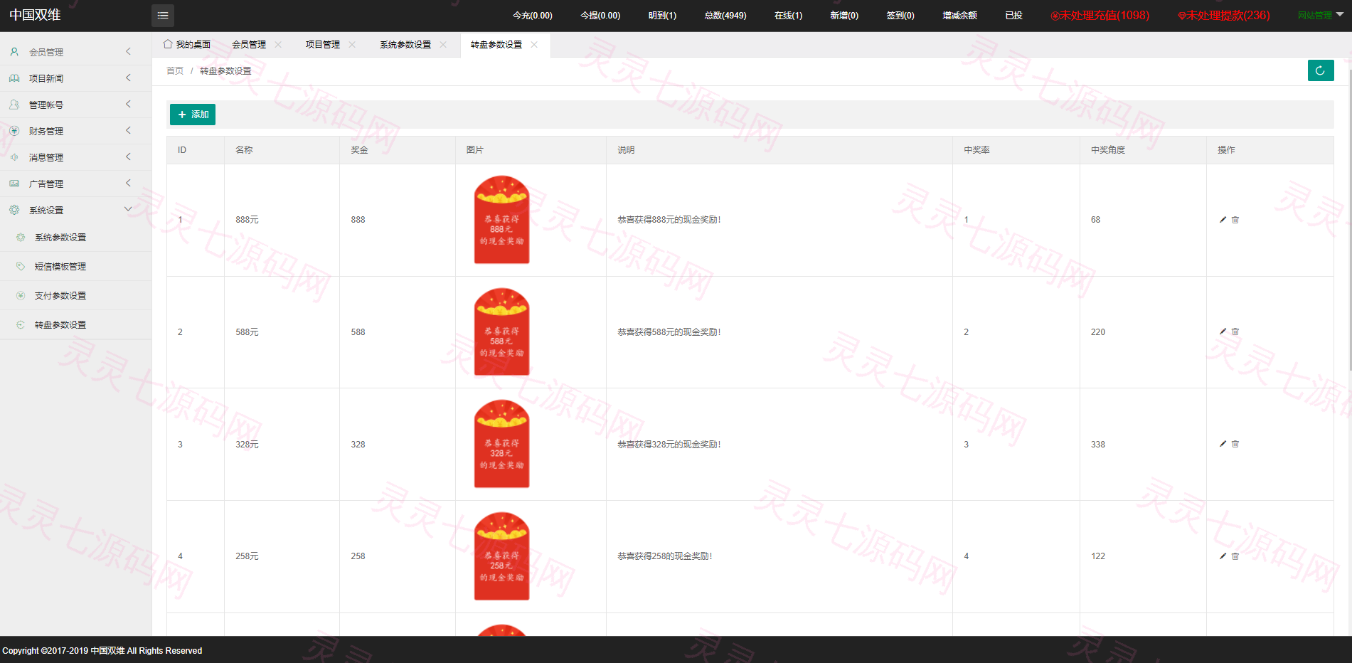影视投资系统/理财众筹系统/余额宝分红/积分商城 - 18