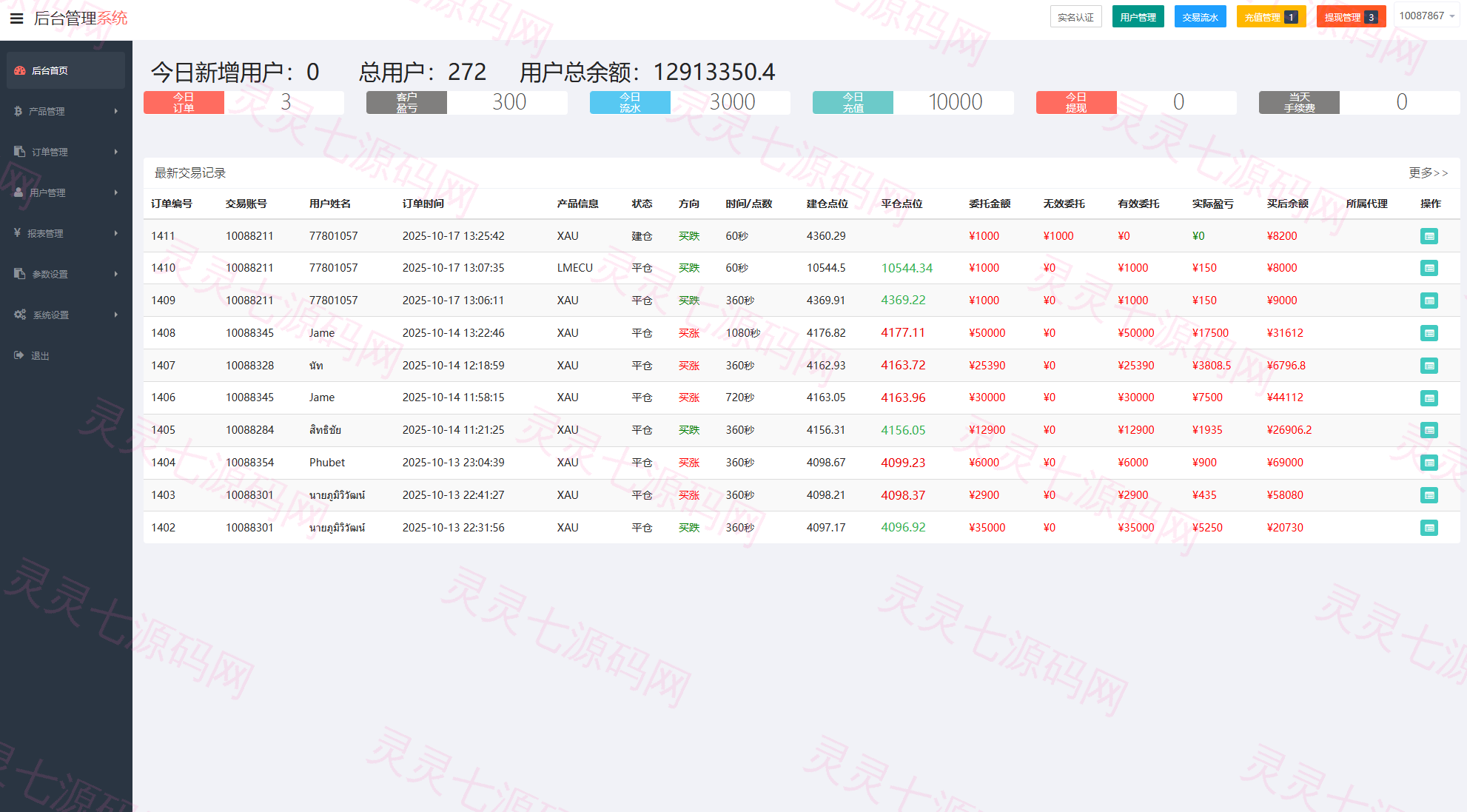 海外微交易系统/多语言微盘/外汇交易/时间盘 - 10