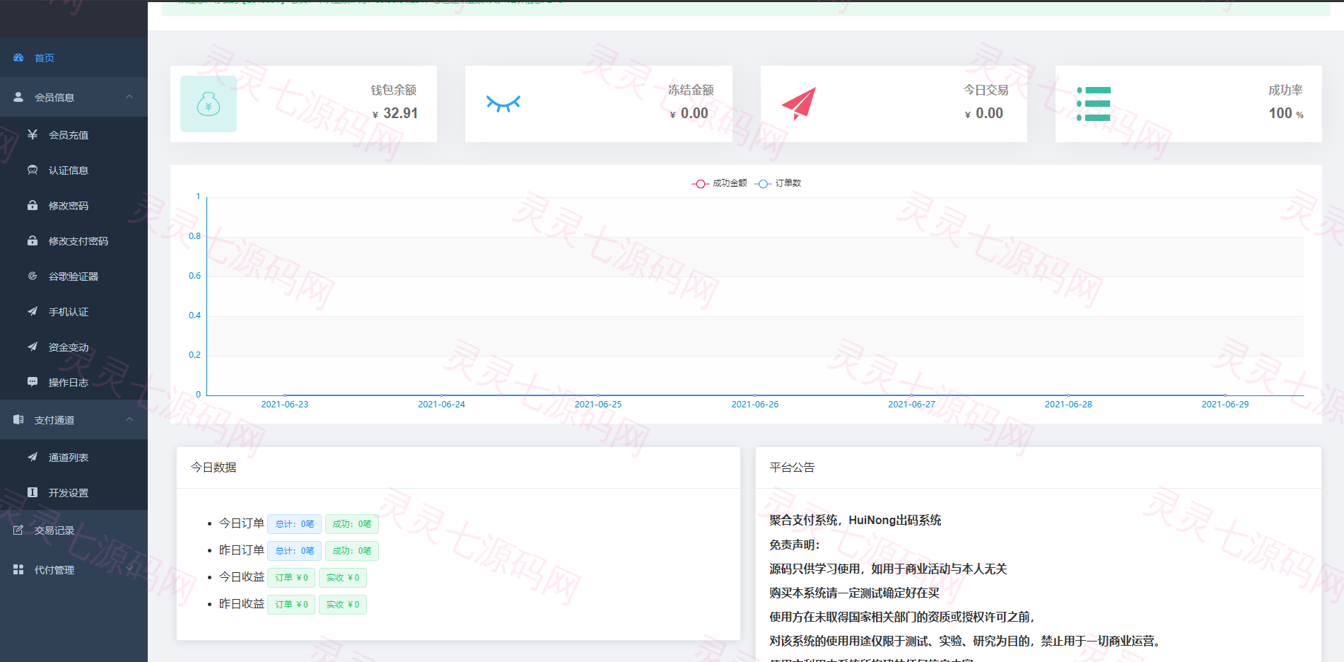 全开源聚合支付系统/三方支付/代付系统/前后端分离/附带前端VUE - 1