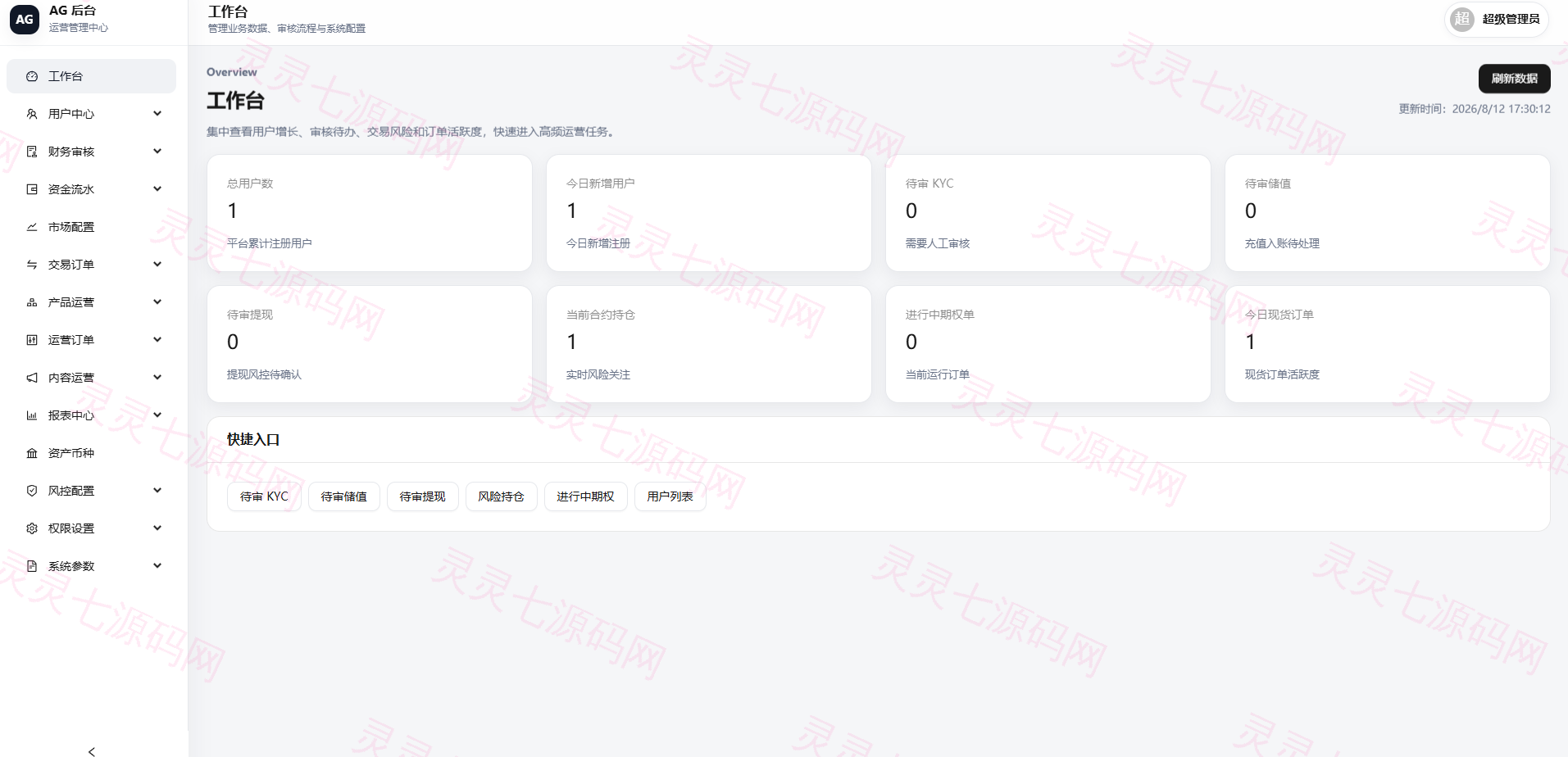 多语言综合交易所/DAPP合约交易/模拟账户/量化/借贷 - 29