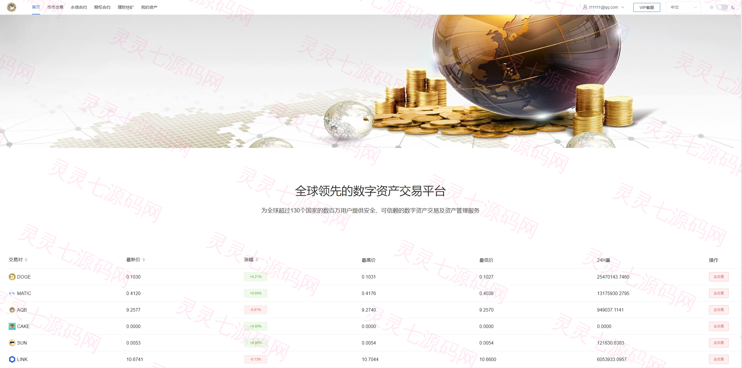 新版多语言交易所系统/虚拟币外汇交易/期权合约交易 - 18