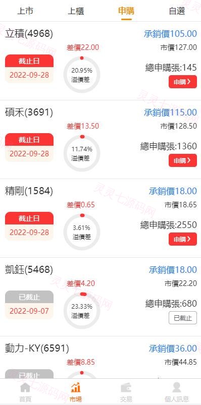 黑色版uinapp股票配资源码/台湾股票系统/申购折扣交易系统 - 5