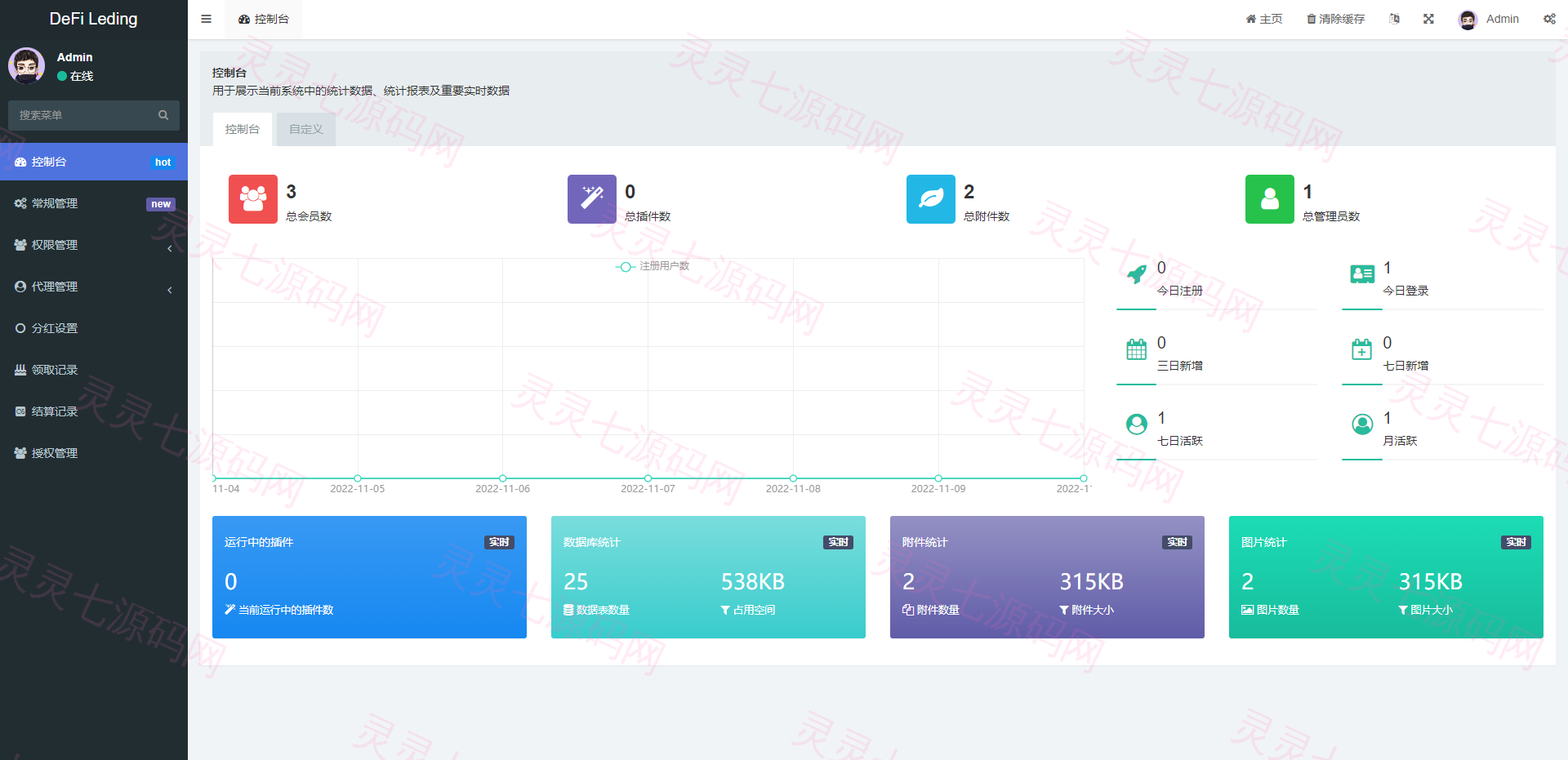 多语言usdt质押授权秒U系统/质押生息系统/trc/erc/bsc三链授权 - 15