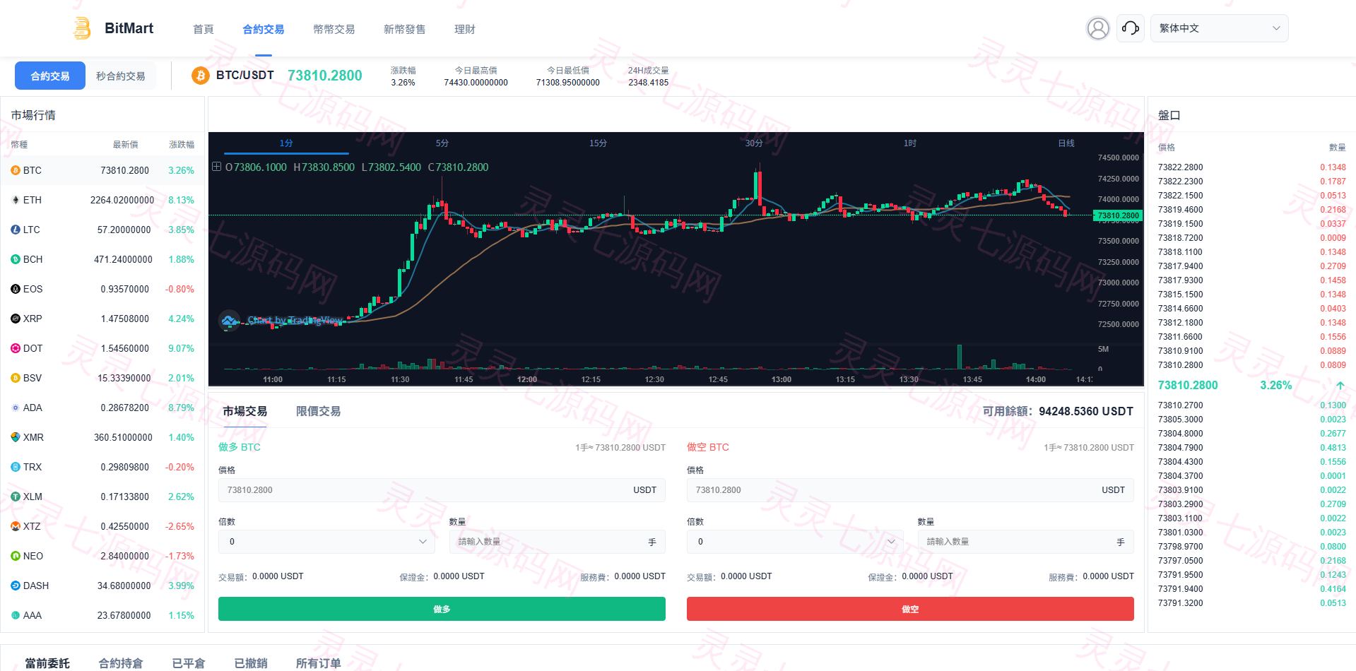 多语言交易所系统/秒合约/合约币币/理财/平台币 - 17