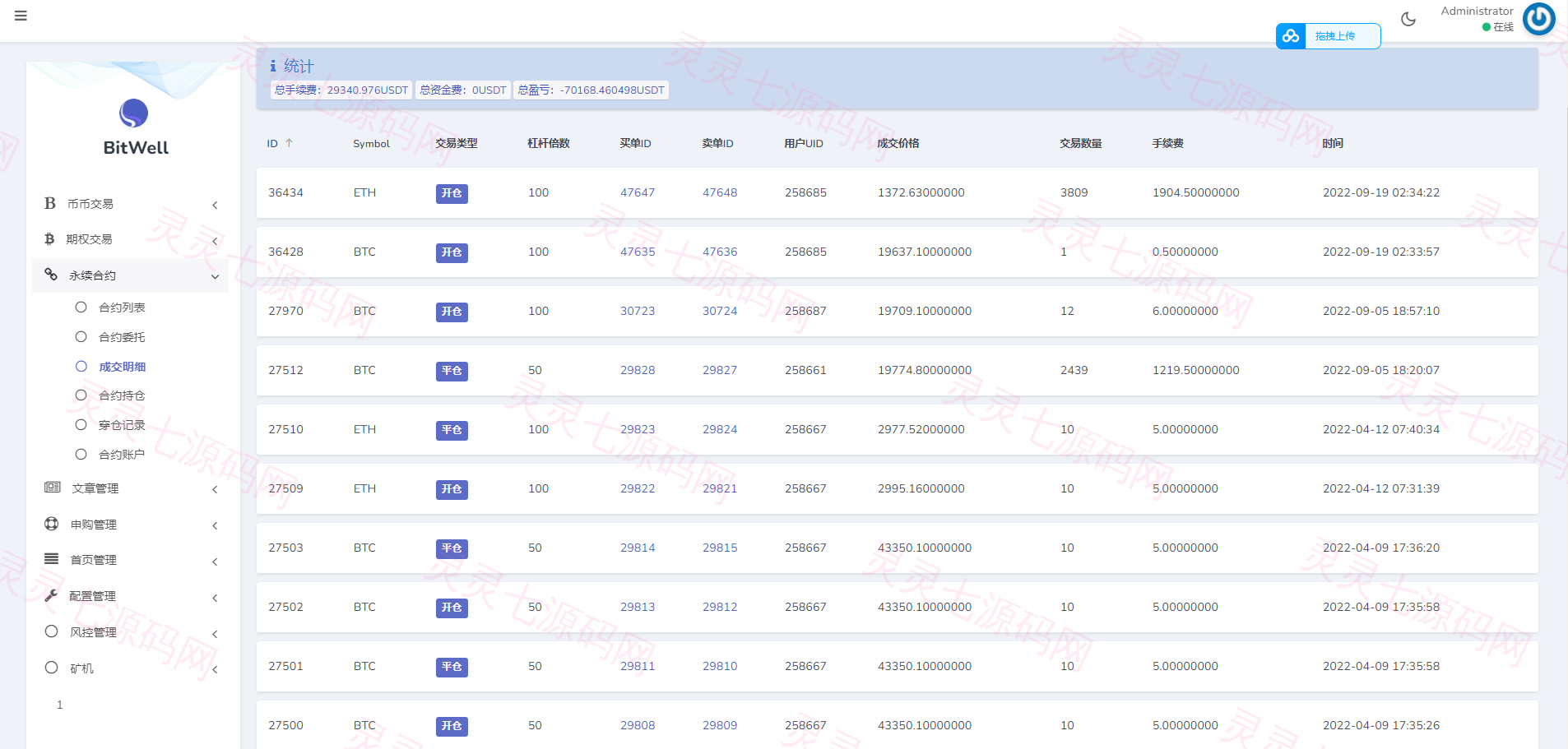 多语言区块链交易所源码/期权交易/申购/币币秒合约交易所 - 18