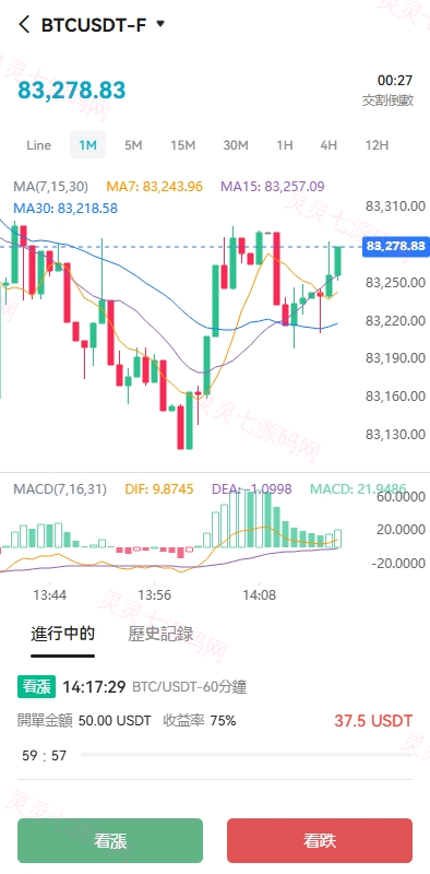 多语言交易所系统/期货/外汇合约交易/质押生息/盲盒 - 8